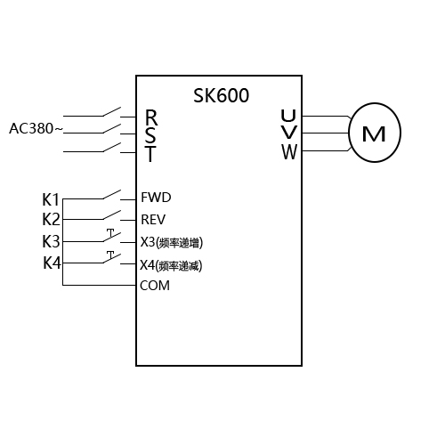 SK600三科变频器外部启动UP DOWN调速视频指导